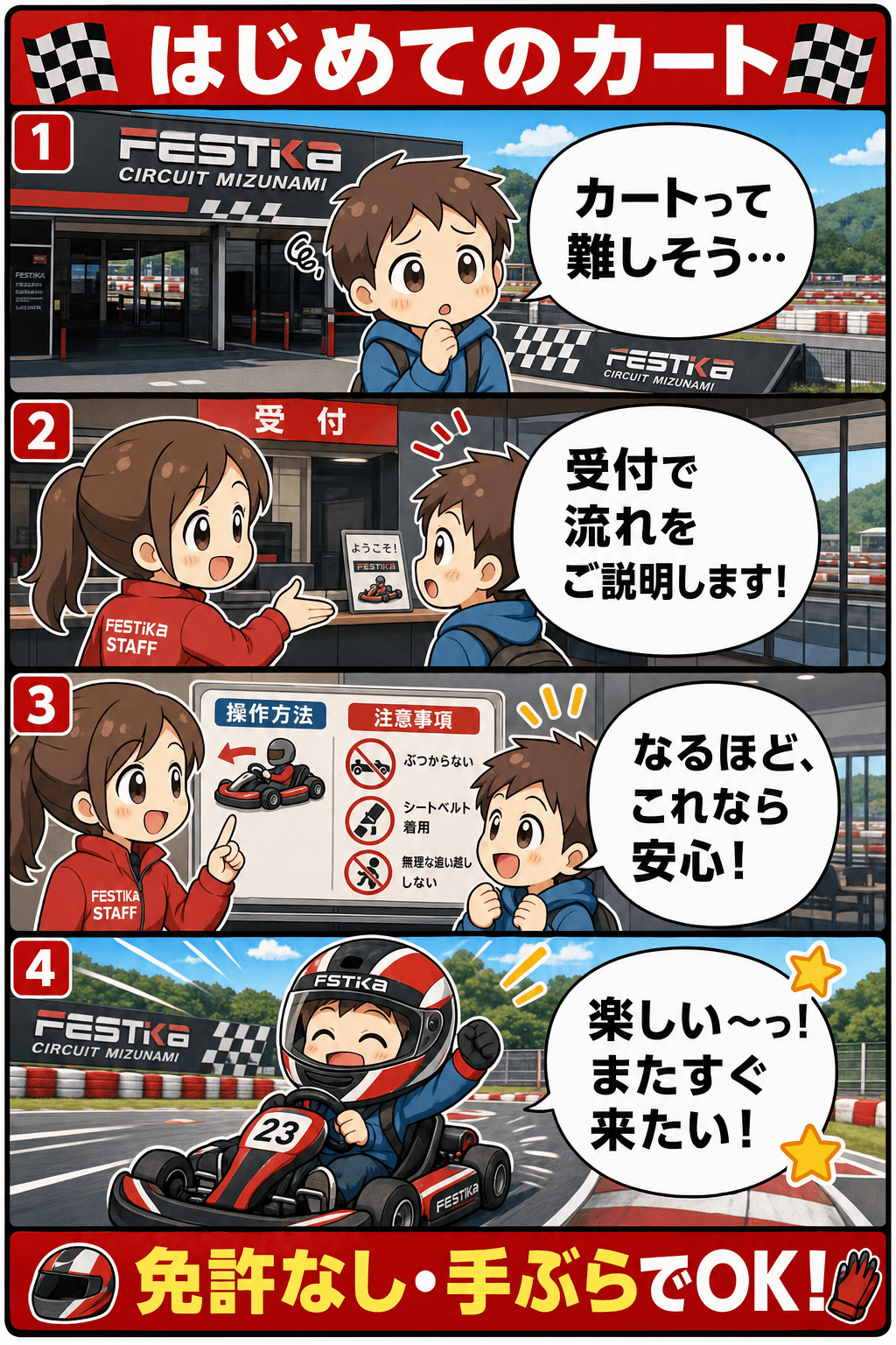 はじめてのカート:不安だったお客様が受付で安心し、走り出すまでの4コマ漫画